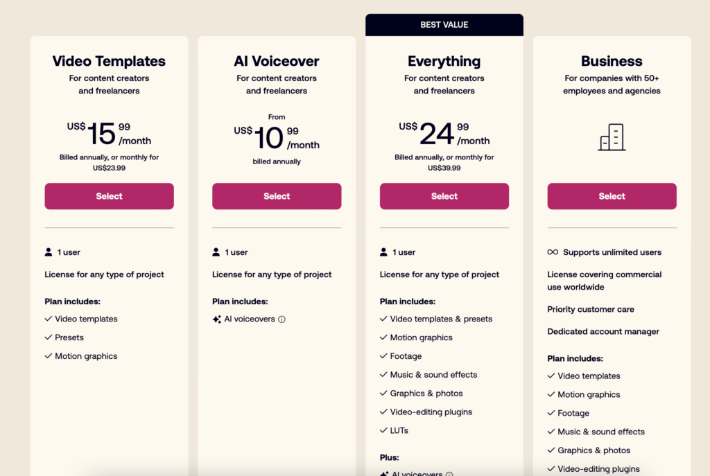 Motion Array Plan Pricing 2025