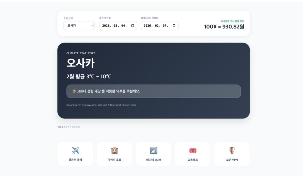 2월 오사카 여행 실시간 환율 및 날씨 현황판 핸쵸슨 툴킷