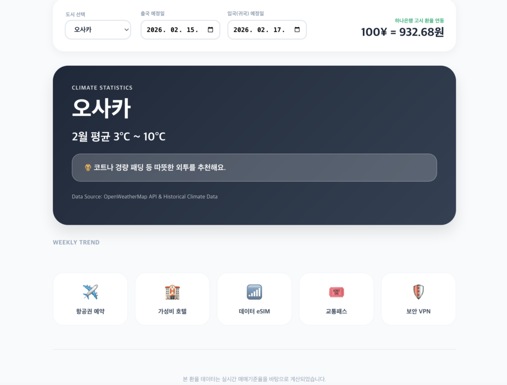 핸쵸슨 데이터 리포트 예시